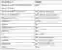 Fig. 02 - DETECTION OF BCL-2 FAMILY HETERODIMER COMPLEXES AND USE THEREOF