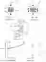 Fig. 02 - Integrated Fiber Bragg Grating accelerometer in a surgical instrument