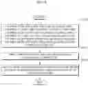 Fig. 06 - Current sensor capable of automatic adjustment of offset voltage