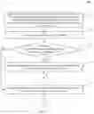 Fig. 08 - METHODS AND SYSTEMS FOR FAULT DIAGNOSIS