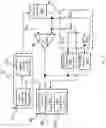 Fig. 08 - AC impedance measurement circuit with calibration function