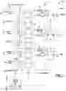Fig. 02 - Memory embedded full scan for latent defects