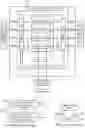 Fig. 02 - Programmable test compression architecture input/output shift register coupled to SCI/SCO/PCO