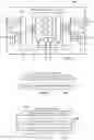 Fig. 04 - Programmable test compression architecture input/output shift register coupled to SCI/SCO/PCO