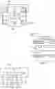 Fig. 06 - Programmable test compression architecture input/output shift register coupled to SCI/SCO/PCO