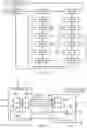 Fig. 09 - Programmable test compression architecture input/output shift register coupled to SCI/SCO/PCO