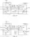 Fig. 10 - Programmable test compression architecture input/output shift register coupled to SCI/SCO/PCO