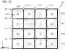 Fig. 12 - Surface light source