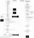 Fig. 07 - Repositionable foveal display with a fast shut-off logic