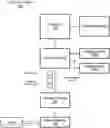Fig. 01 - Operating system update via sideband processor