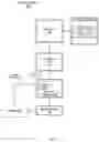 Fig. 04 - Operating system update via sideband processor