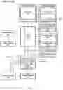 Fig. 06 - Operating system update via sideband processor