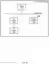 Fig. 13 - Operating system update via sideband processor