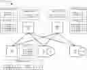 Fig. 01 - Routing optimizations in a network computing environment