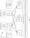 Fig. 03 - Routing optimizations in a network computing environment
