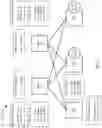Fig. 06 - Routing optimizations in a network computing environment