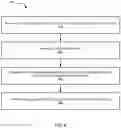 Fig. 07 - Routing optimizations in a network computing environment