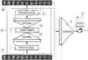 Fig. 01 - System and method for detecting anomalies in images
