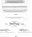 Fig. 02 - Memory card identification method and mobile device