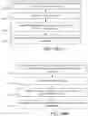 Fig. 13 - SYSTEMS AND METHODS FOR STORING AND RETRIEVING DATA SETS BASED ON TEMPORAL INFORMATION