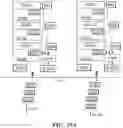 Fig. 14 - SYSTEMS AND METHODS FOR STORING AND RETRIEVING DATA SETS BASED ON TEMPORAL INFORMATION