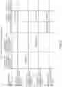 Fig. 07 - TELECOMMUNICATION SYSTEMS AND METHODS FOR BROKER-MEDIATED PAYMENT