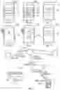 Fig. 02 - Linking payment to secure downloading of application data