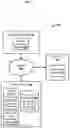 Fig. 02 - MARKET EXCHANGE FOR USER DATA AND REWARDS