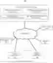Fig. 01 - Systems and methods for using secondary market for primary creation and redemption activity in securities