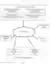 Fig. 02 - Systems and methods for using secondary market for primary creation and redemption activity in securities