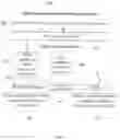 Fig. 08 - Systems and methods for using secondary market for primary creation and redemption activity in securities