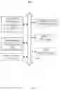 Fig. 10 - Systems and methods for using secondary market for primary creation and redemption activity in securities