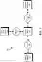 Fig. 02 - System and method for configuring trade order parameters
