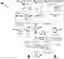 Fig. 01 - Method and apparatus for personal pathogen status verification at point of entry into an area of congregation