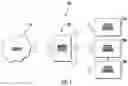 Fig. 02 - Method of controlling access