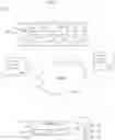 Fig. 02 - Systems and methods for providing secure data for wagering for live sports events