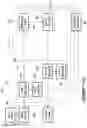 Fig. 07 - ELECTRICAL CABINETS AND METHODS USING SAME