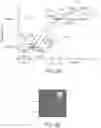 Fig. 07 - Dynamic uniformity compensation for electronic display