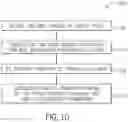 Fig. 09 - Dynamic uniformity compensation for electronic display