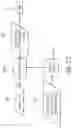 Fig. 22 - Dynamic uniformity compensation for electronic display