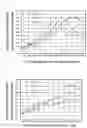 Fig. 10 - CONTROL METHOD OF SOUND ABSORPTION CHARACTERISTICS OF SOUNDPROOF MATERIAL