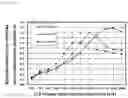 Fig. 11 - CONTROL METHOD OF SOUND ABSORPTION CHARACTERISTICS OF SOUNDPROOF MATERIAL