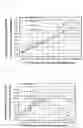 Fig. 12 - CONTROL METHOD OF SOUND ABSORPTION CHARACTERISTICS OF SOUNDPROOF MATERIAL