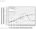 Fig. 14 - CONTROL METHOD OF SOUND ABSORPTION CHARACTERISTICS OF SOUNDPROOF MATERIAL