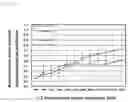 Fig. 15 - CONTROL METHOD OF SOUND ABSORPTION CHARACTERISTICS OF SOUNDPROOF MATERIAL
