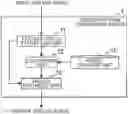 Fig. 01 - Speaking rhythm transformation apparatus, model learning apparatus, methods therefor, and program