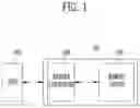 Fig. 02 - MEMORY DEVICE AND METHOD OF OPERATING MEMORY DEVICE