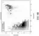 Fig. 09 - SYSTEMS AND METHODS FOR IDENTIFYING CELL-ASSOCIATED BARCODES IN MUTLI-GENOMIC FEATURE DATA FROM SINGLE-CELL PARTITIONS