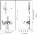 Fig. 09 - Methods and Systems for the Precise Identification of Immunogenic Tumor Neoantigens