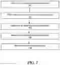 Fig. 08 - SIDE EFFECT AND SYMPTOM RELIEF
